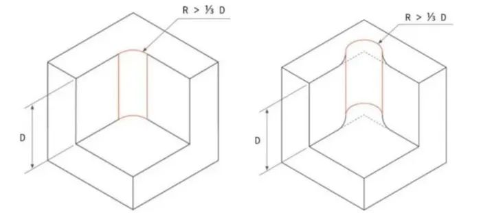 DEBAOLONG SEIKO CNC machining manufacturing design reference image for precision part production